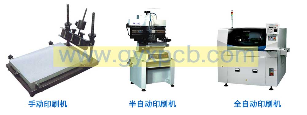 SMT印刷机类型